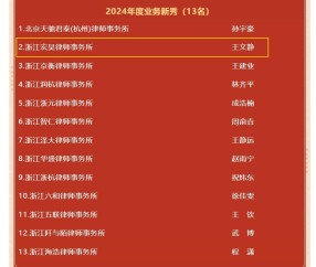 宏昊荣誉 | 我所王文静律师荣获杭州市律师行业团委2024年度“业务新秀”荣誉称号