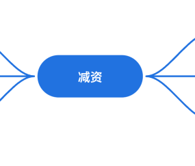 宏昊观察 | 新公司法视野下企业减资风险和建议